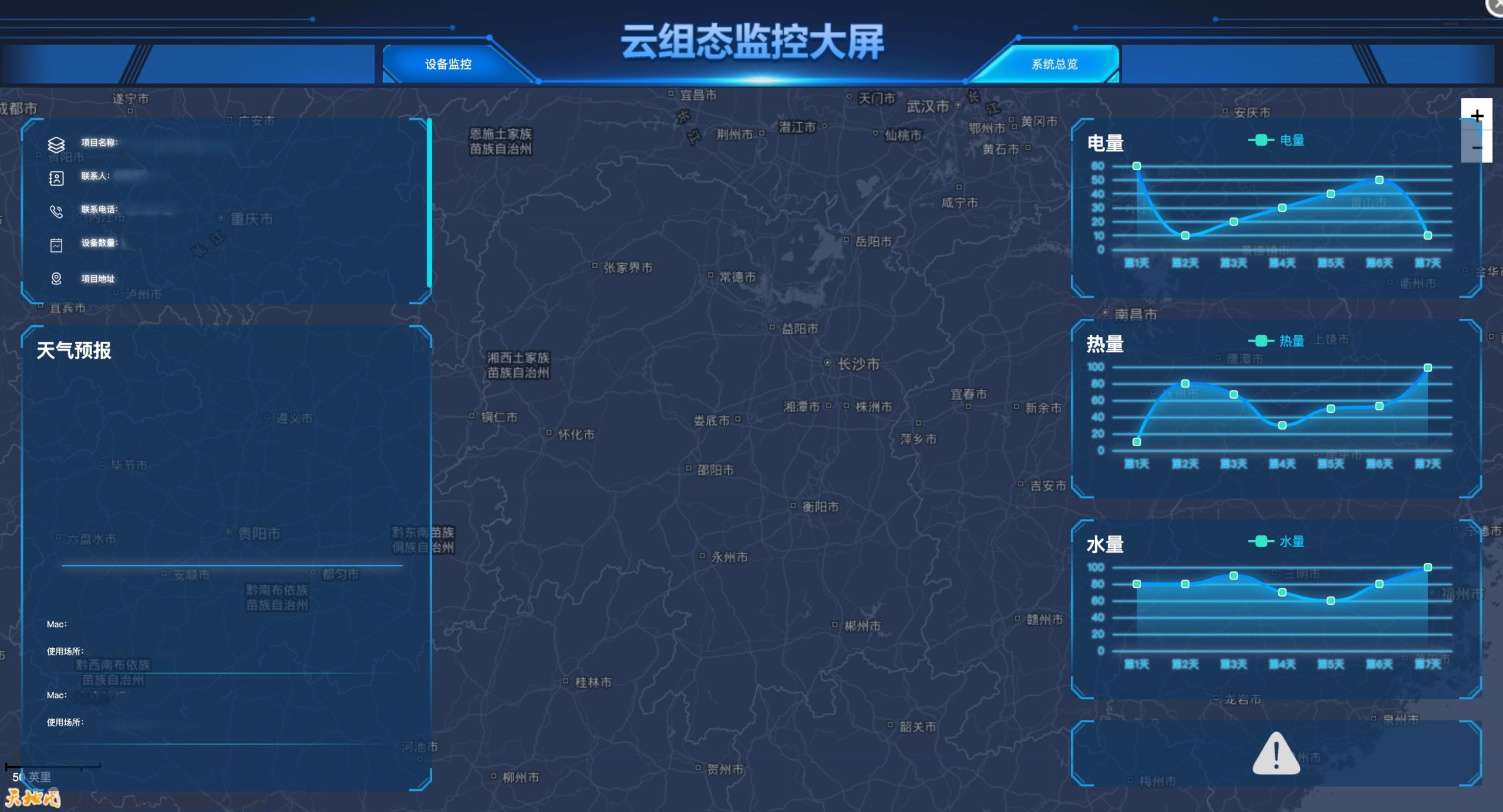 设备监控